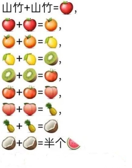 合成大西瓜攻略大全-合成大西瓜游戏攻略大全