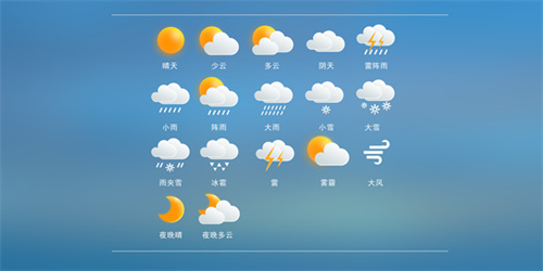 可以查看天气的软件大全-可以查看天气的软件合集