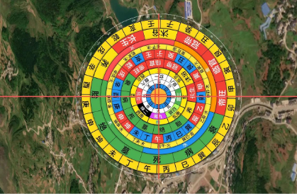 电子罗盘软件大全
