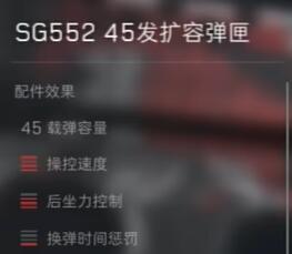 三角洲行动SG552配件用什么比较好