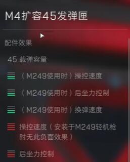 三角洲行动HK416配件用什么好