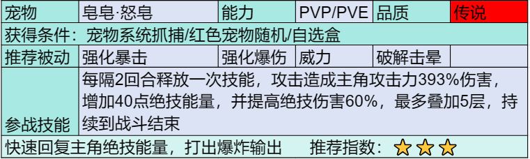 部落大作战传说宠物图鉴是什么