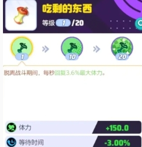 宝可梦大集结烈箭鹰持有物带什么好