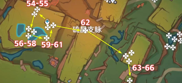 原神5.0肉龙掌采集路线是什么