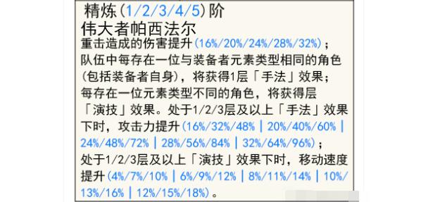 原神4.6最初的大魔术武器强度讲解