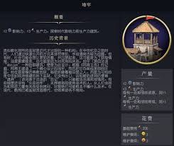 文明7地牢怎么介绍